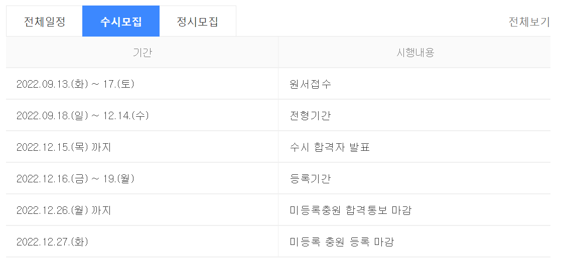 수시모집일정