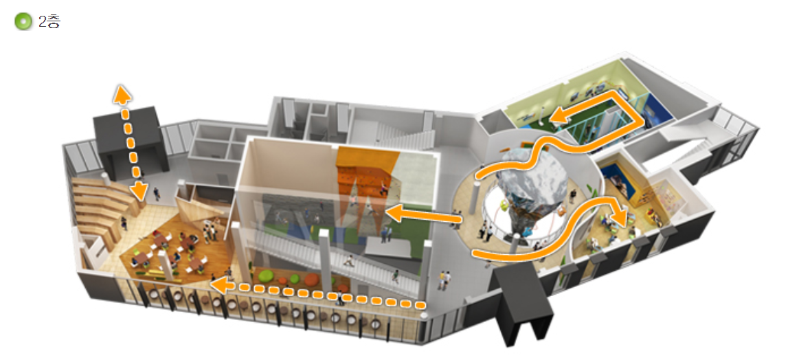 국립산악박물관