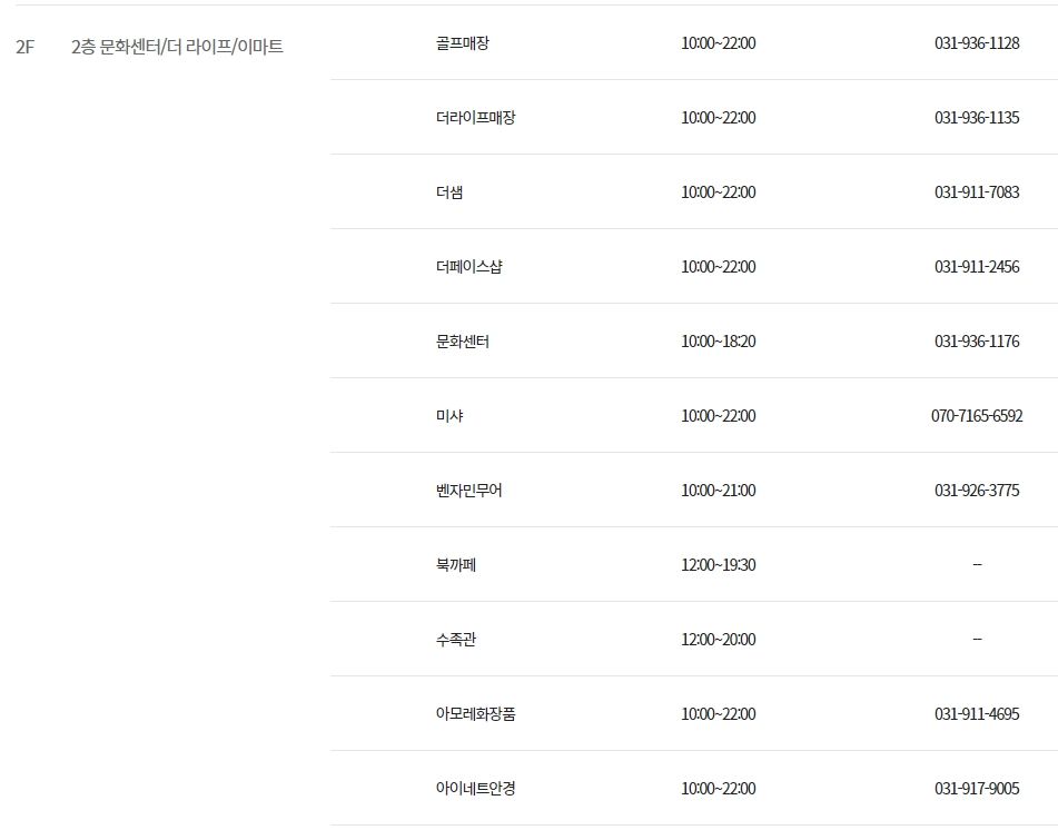 이마트 트레이더스 킨텍스점 층별 안내
