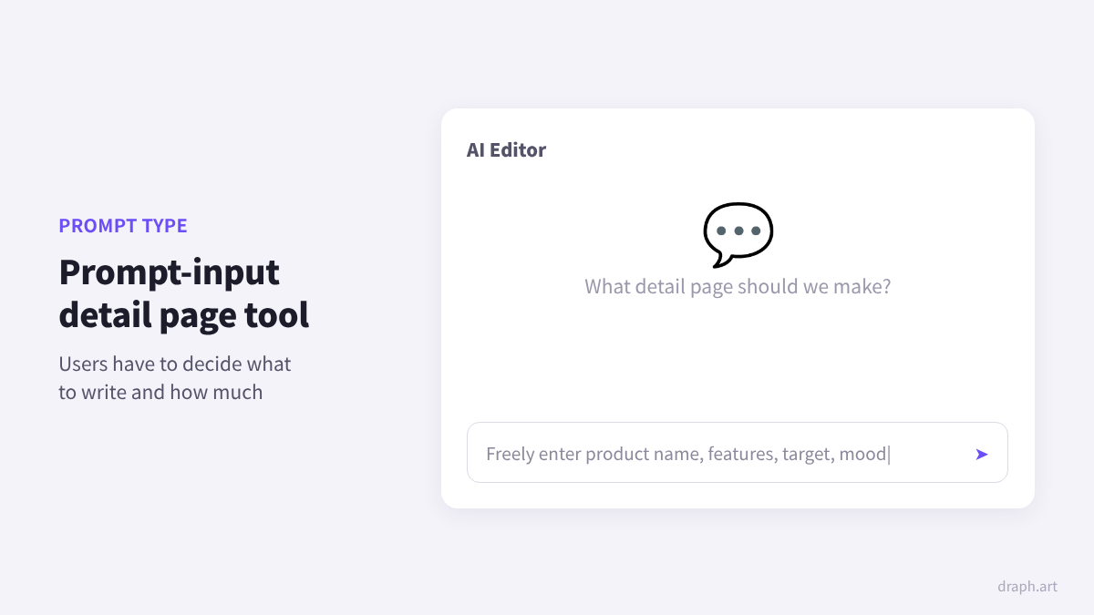 Example of a Prompt-Input AI Product Detail Page Tool - Prompt input screen style of Zeditor (Gabia AI Editor)
