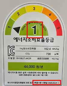 에너지소비효율 등급라벨 사진