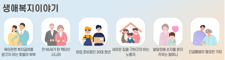 &ldquo;초중고 학부모 필독! 2025 서울시 교육급여 신청 꿀팁 5단계 가이드&rdquo;