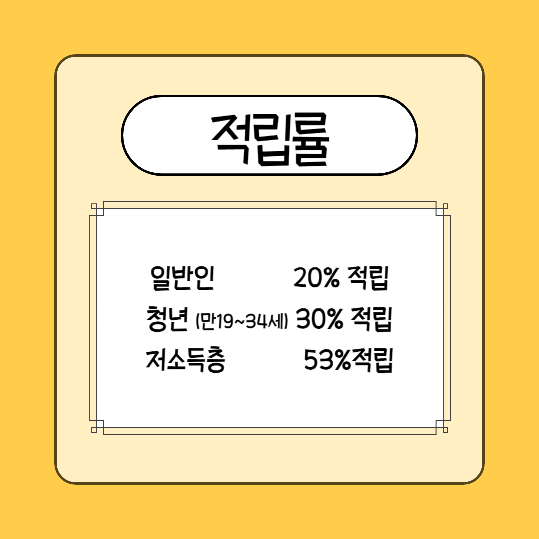 케이패스 교통카드 K패스 교통카드 적립률