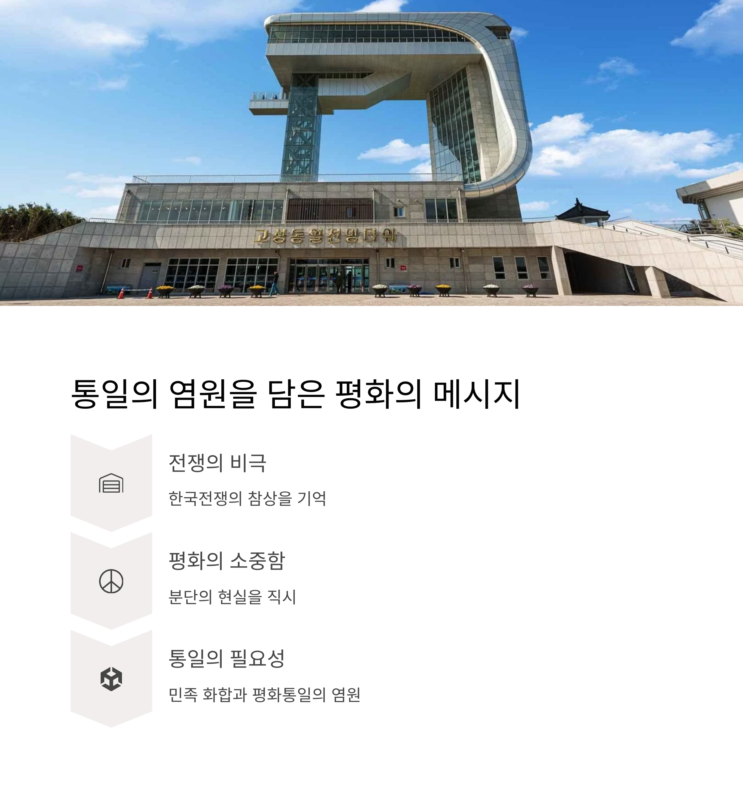 통일의 염원을 담은 평화 메시지