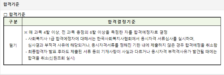 사회복지사 1급 합격기준
