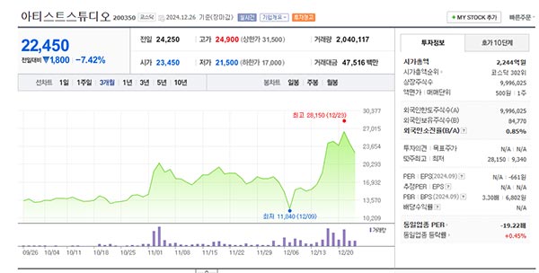 오징어게임2 관련주