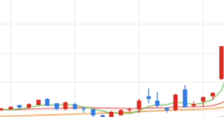 중앙에너비스 주가 전망 오늘 주식 상한가 종목 이유 거래 시세 관련주 시황