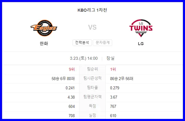 LG 트윈스 vs 한화 이글스