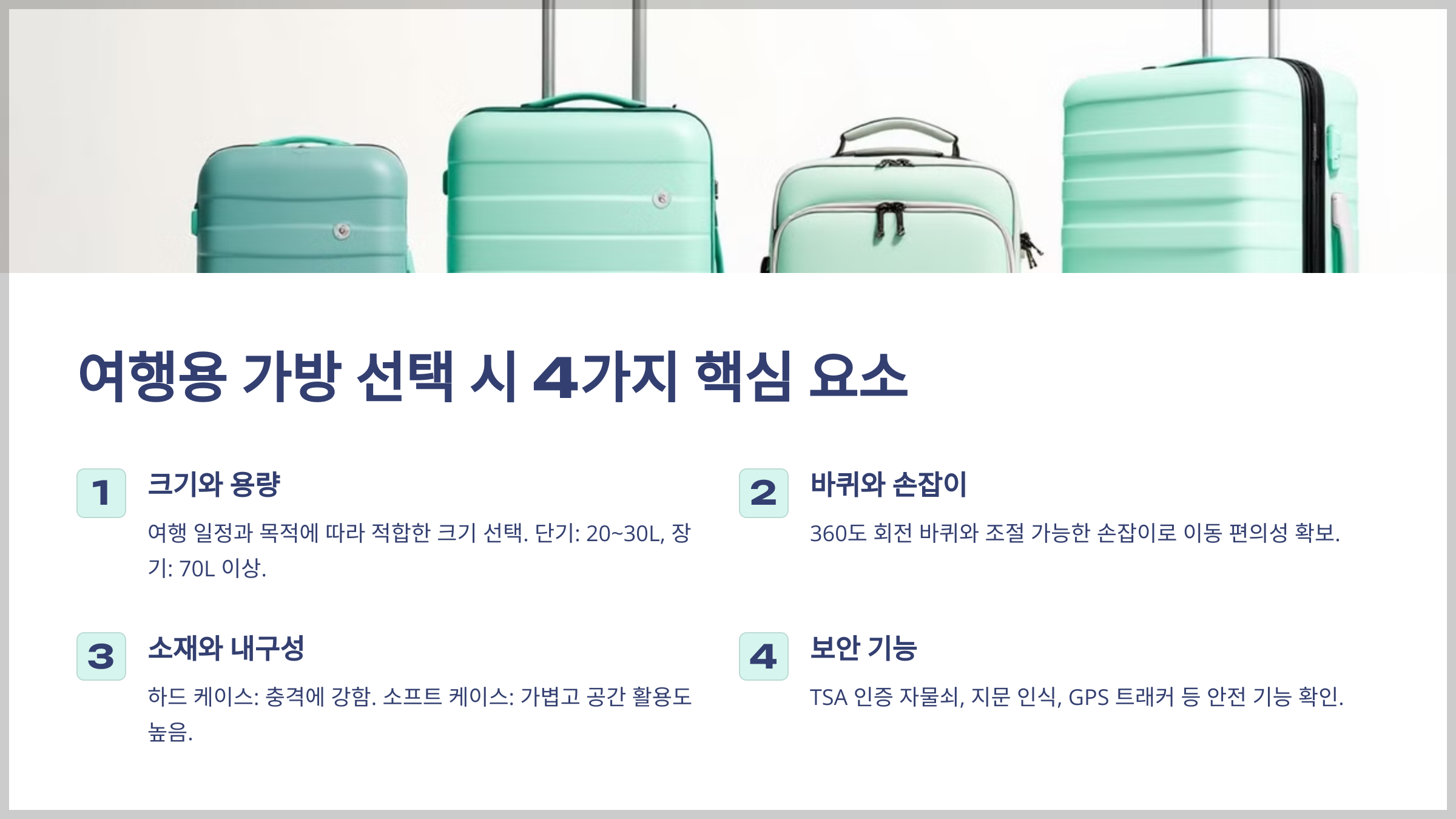 여행용 가방 선택의 중요성