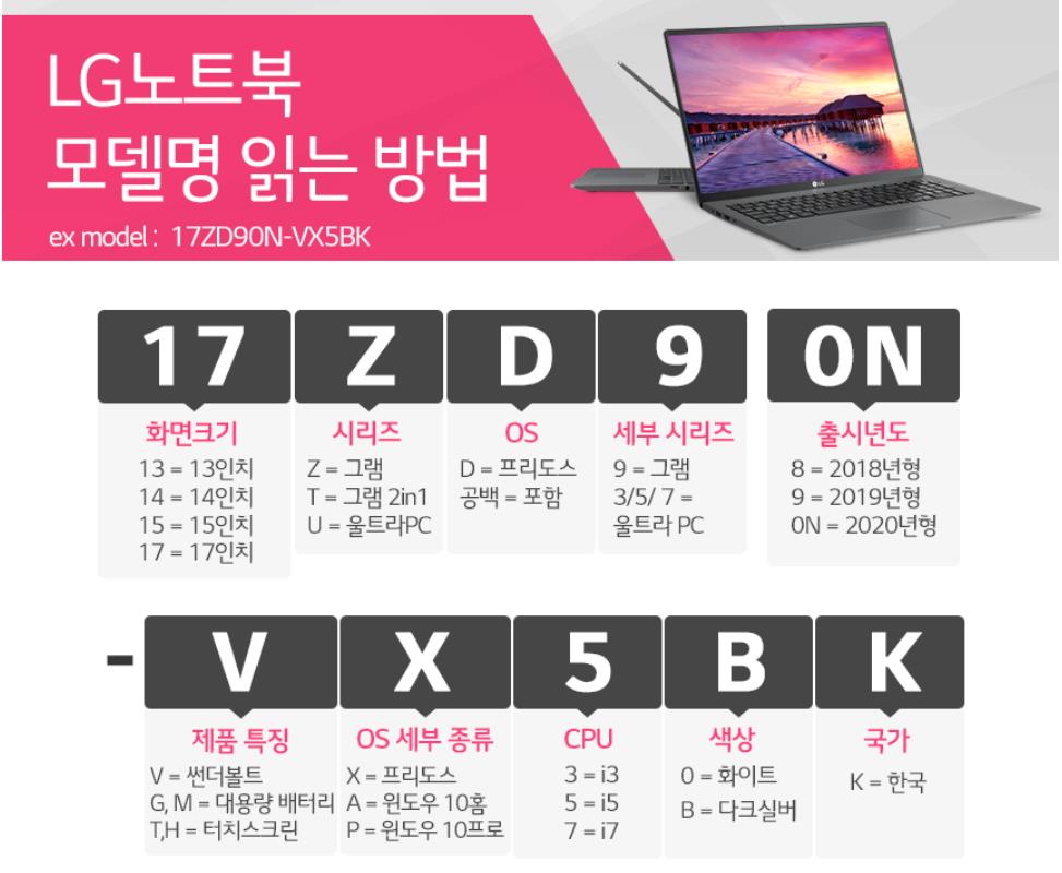 노트북 가격비교