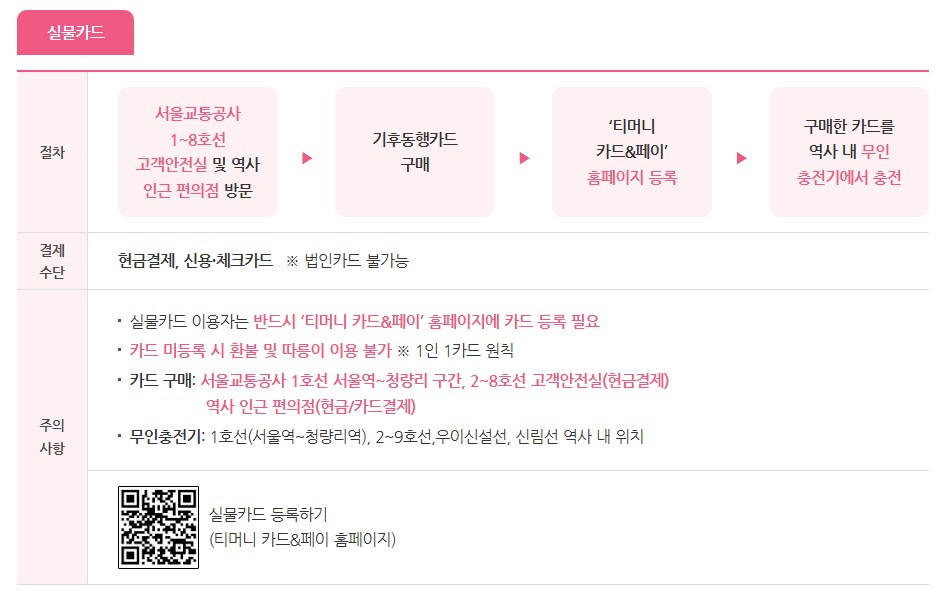 기후동행카드-실물카드사용법