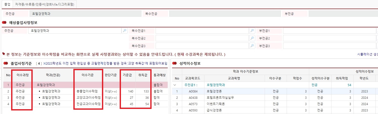 기준값과 취득값