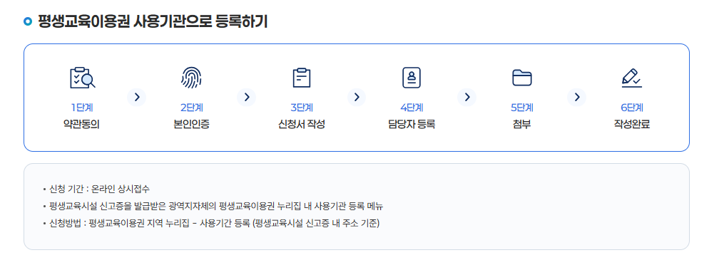 평생교육이용권 누리집 사용기관