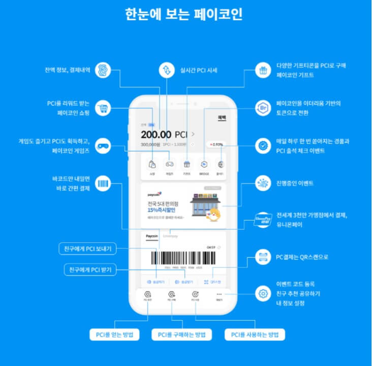 페이코인_어플_화면_설명
