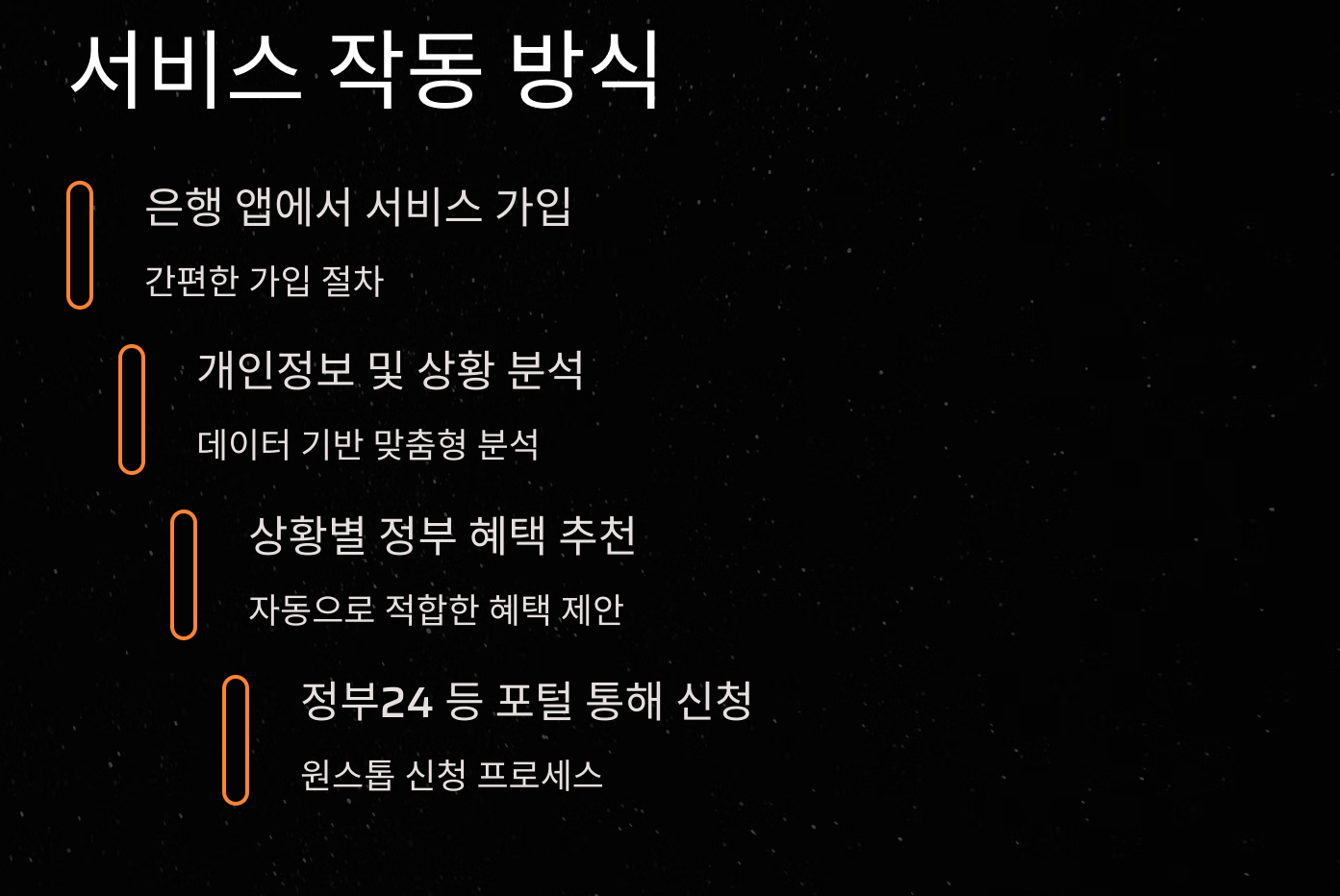 혜택알리미