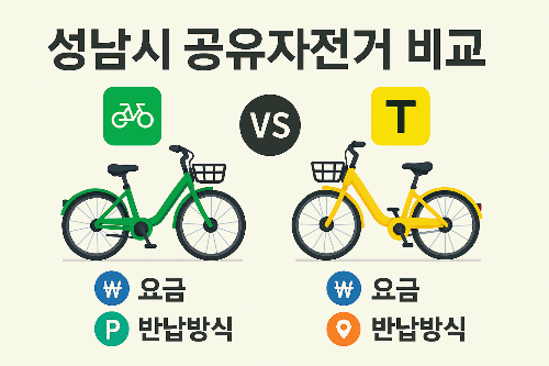 성남시 공유자전거 완전 비교! 카카오T vs 에브리바이크 요금, 반납법 총정리