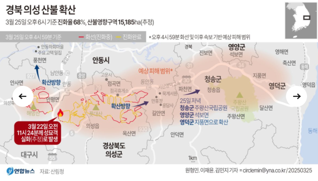 산불 현황