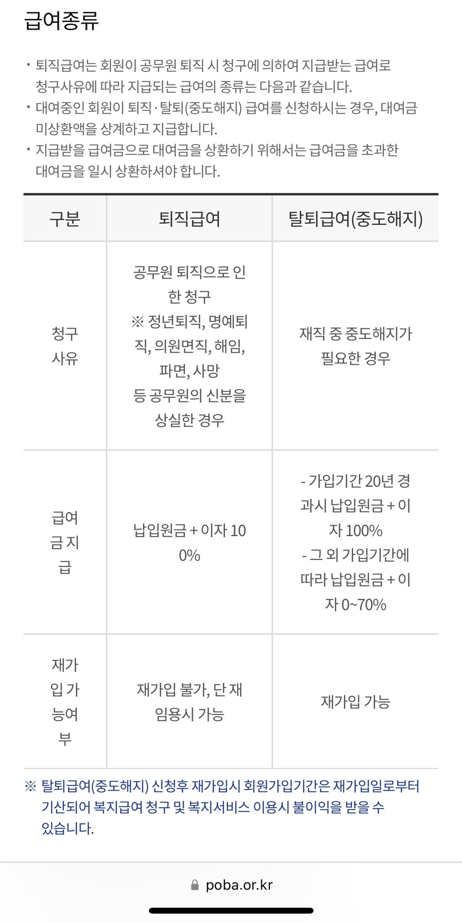 공무원 의원면직