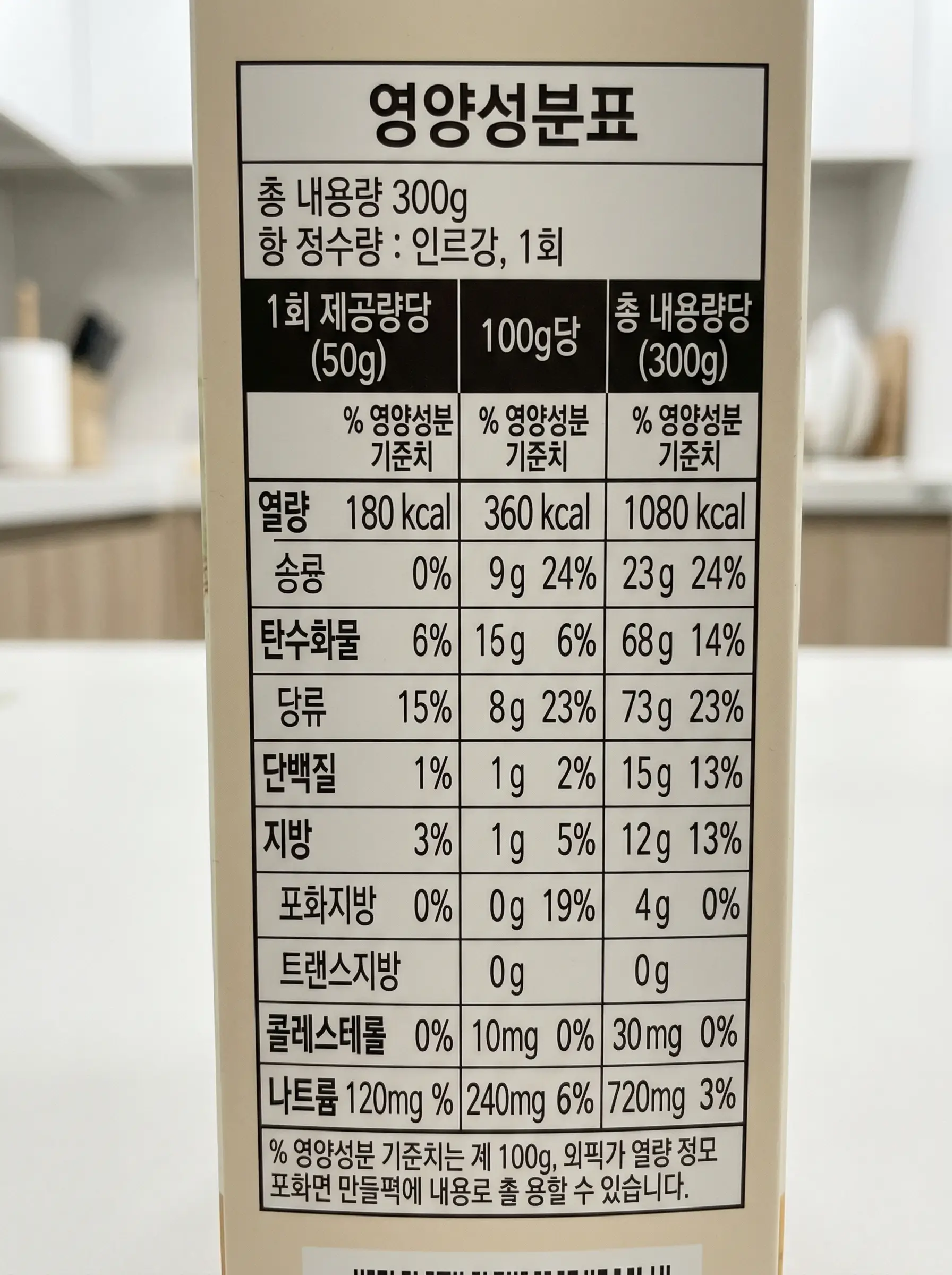 당류와 총탄수화물, 식이섬유 정보를 비교하는 라벨 이미지