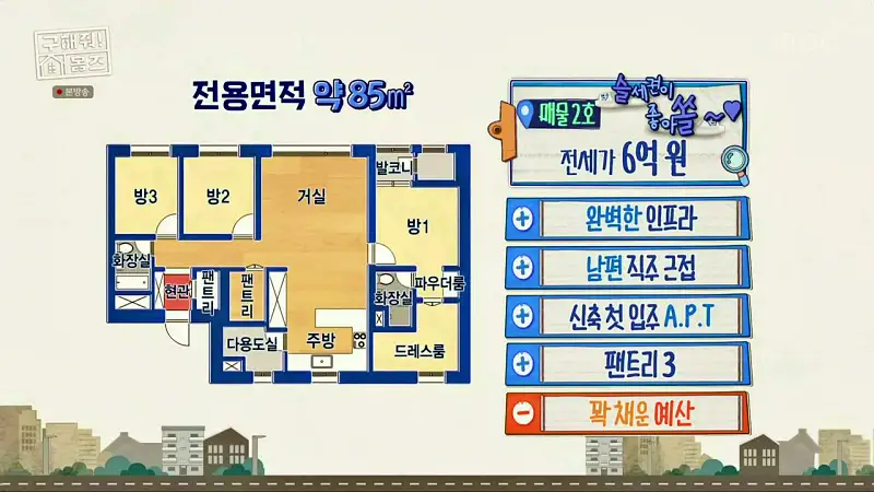 구해줘홈즈 2인가구 송도 과천 의왕 군포 전세 매매 링마이홈 다이나믹 뷰오 채광 축제 정원 하우스 슬세권이 좋아쏠 인더스트리얼 아파트 매물 리모델링 인테리어 최종 선택 소개