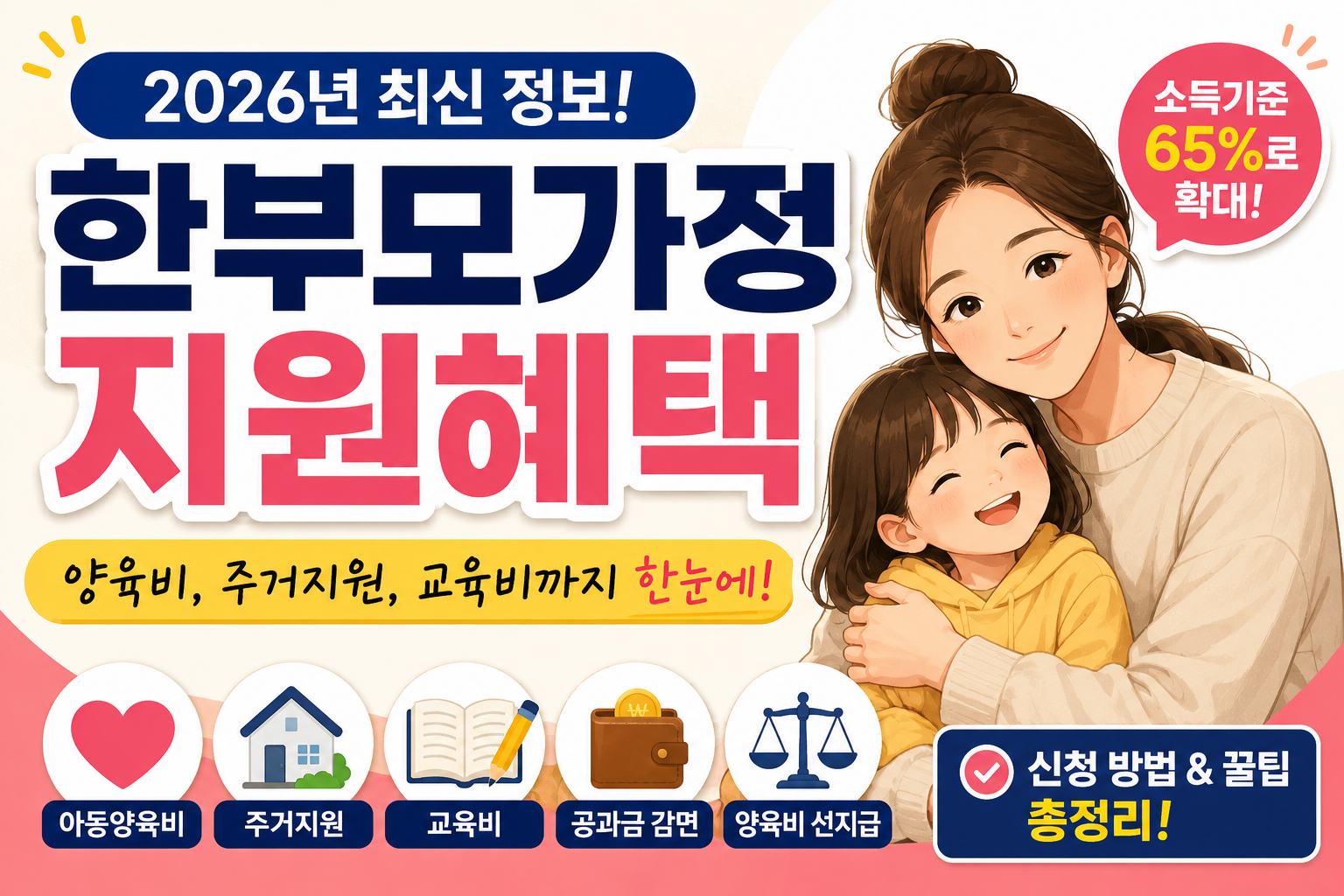 한부모가정 지원혜택
