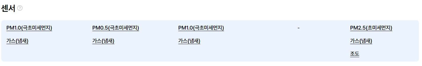 공기청정기 순위