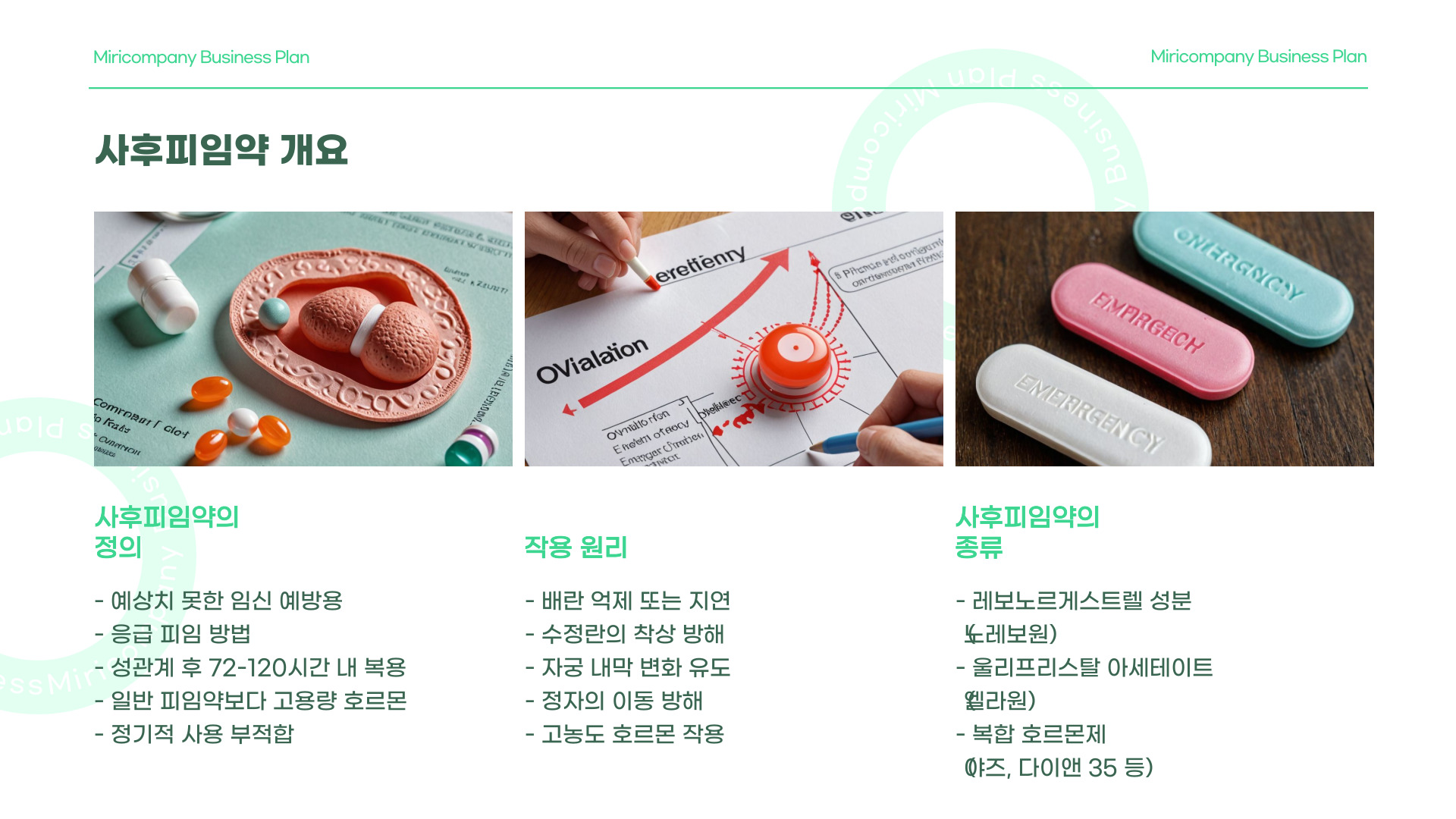 사후피임약
