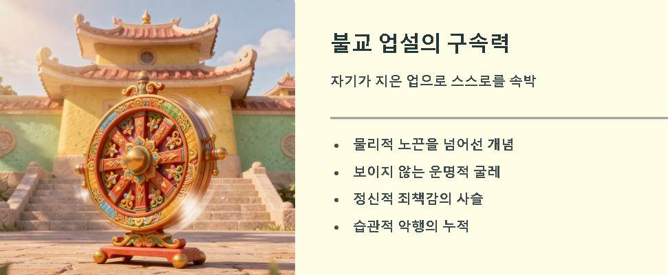 자승자박 뜻