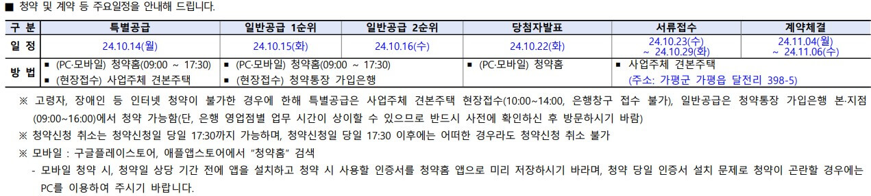 자라섬 수자인 리버페스타