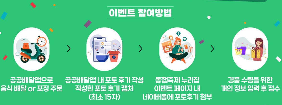 공공배달앱 경품이벤트