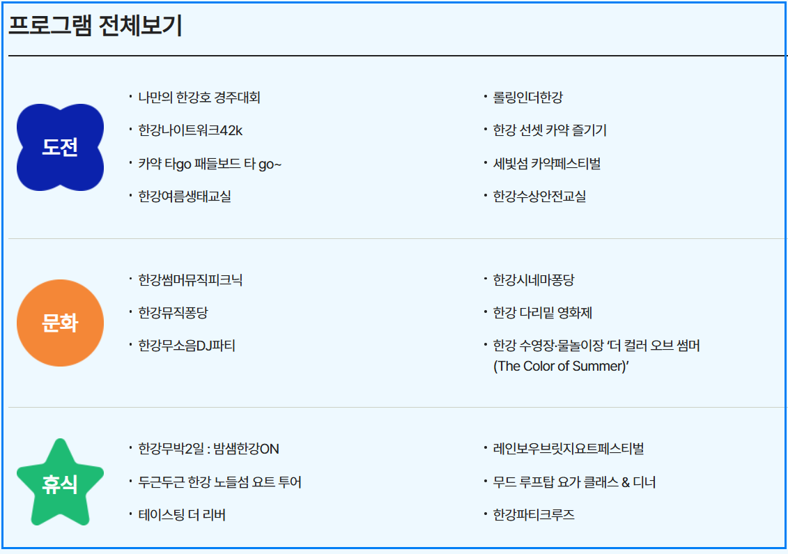 2025 여름 한강페스티벌 총정리