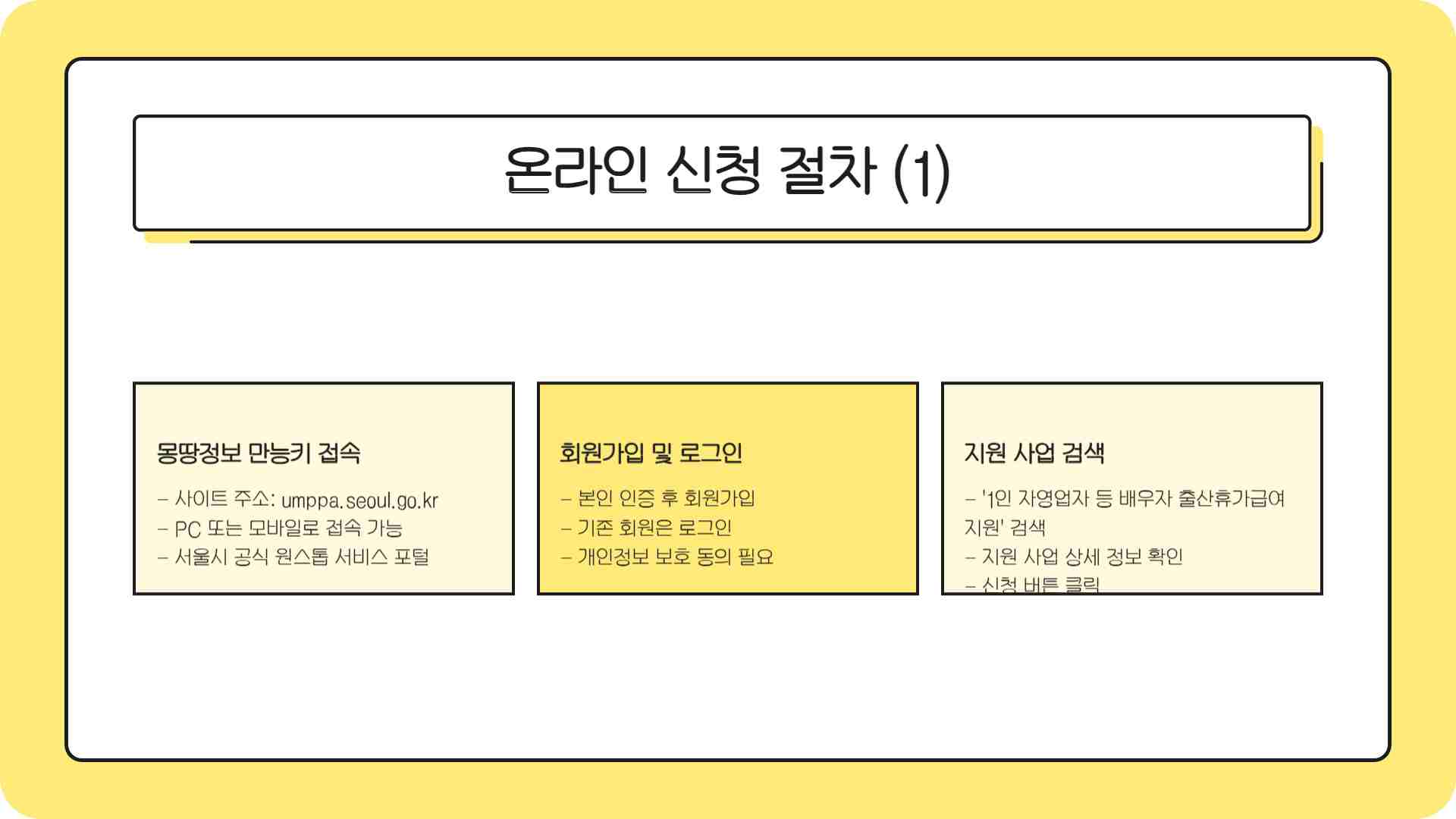 자영업자 출산휴가급여 80만원 신청하기 - 서울시