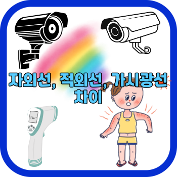 자외선, 적외선, 가시광선 차이