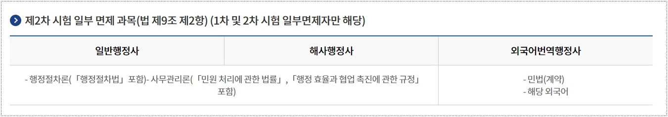 2차시험면제