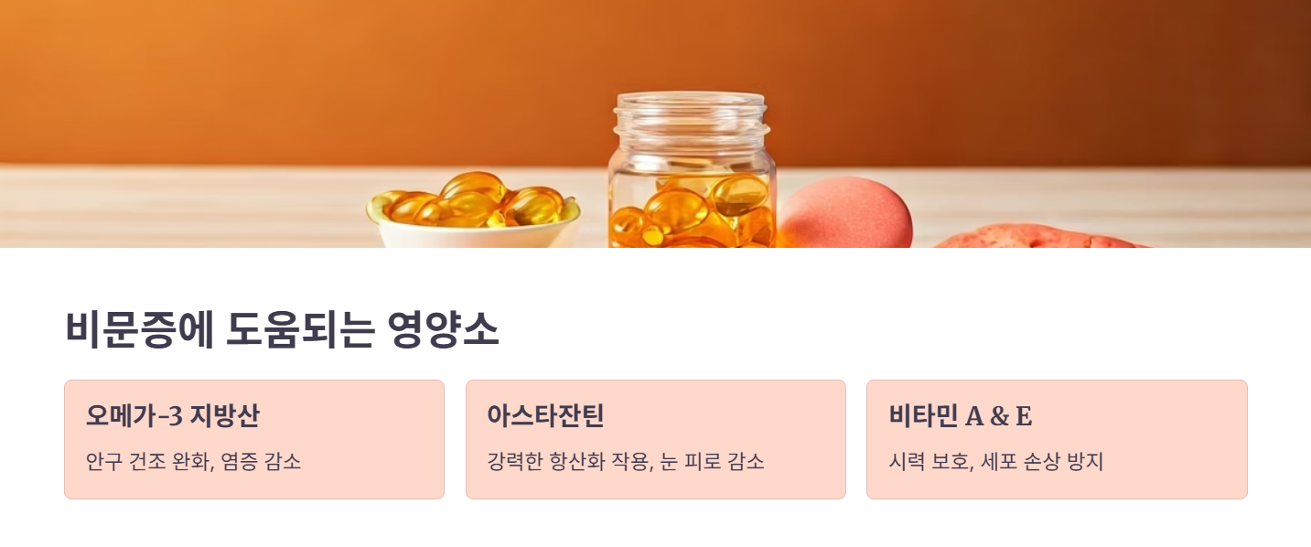 비문증에 좋은 영양제 핵심 성분