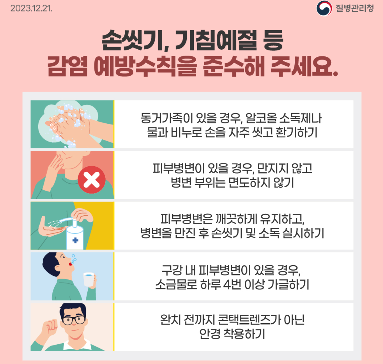 엠폭스 증상 감염경로