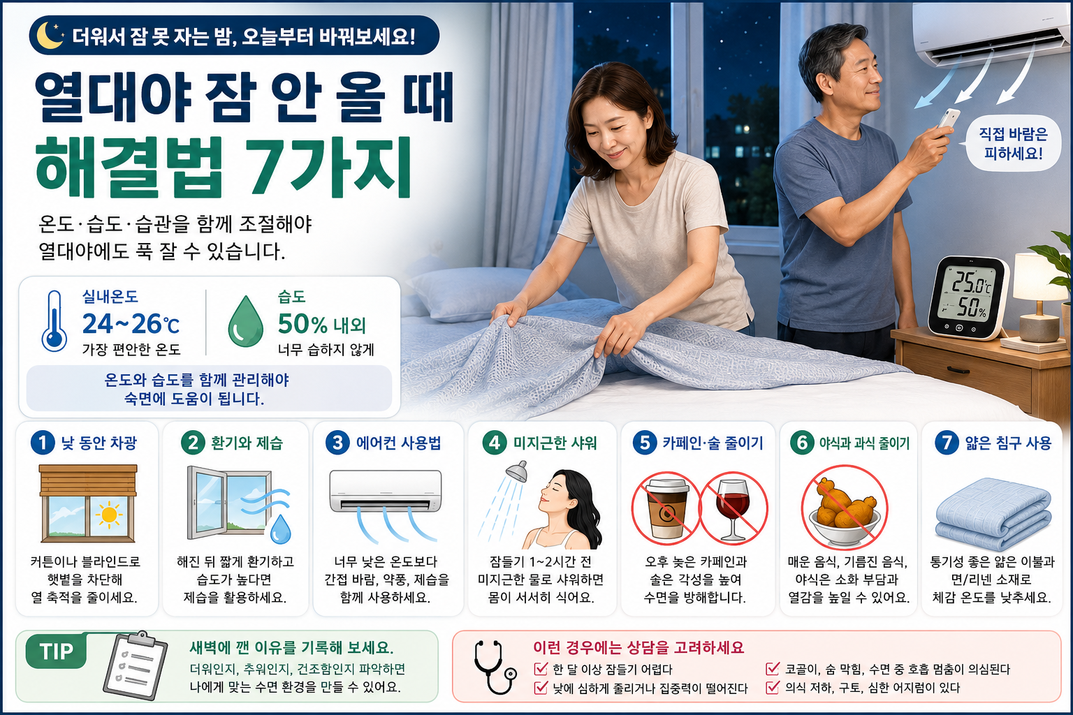 열대야 불면증 줄이는 법, 실내온도·습도·에어컨 사용법 정리