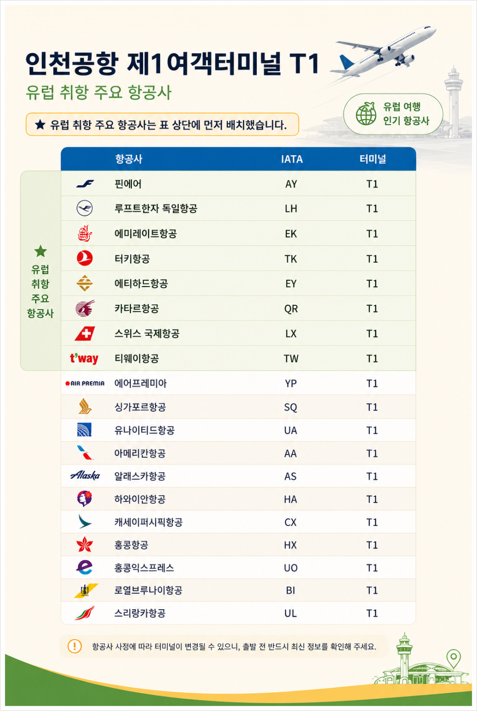 인천공항 셔틀버스 이용