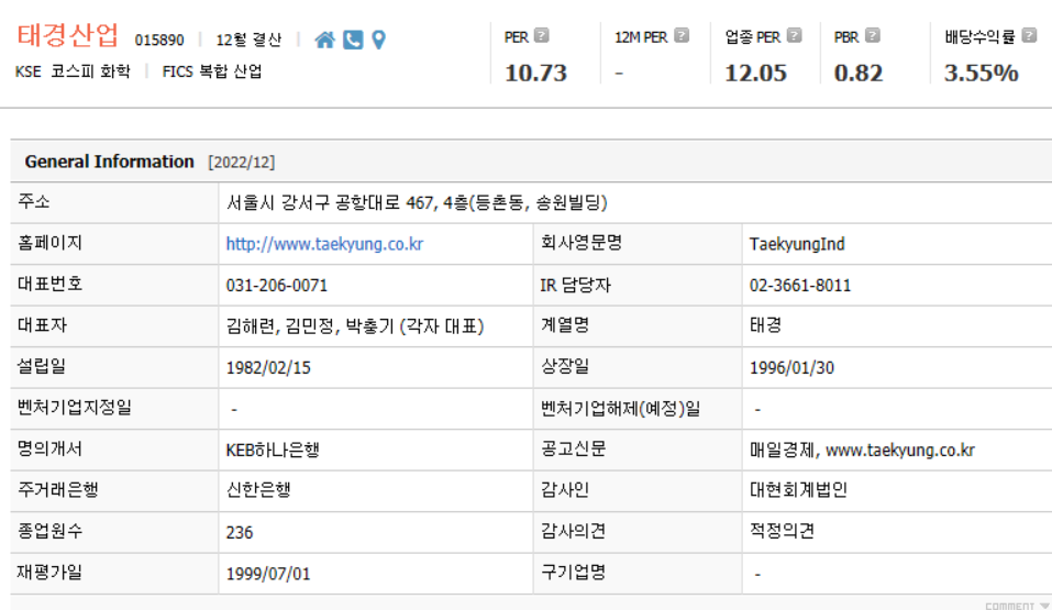 태경산업 기업개요