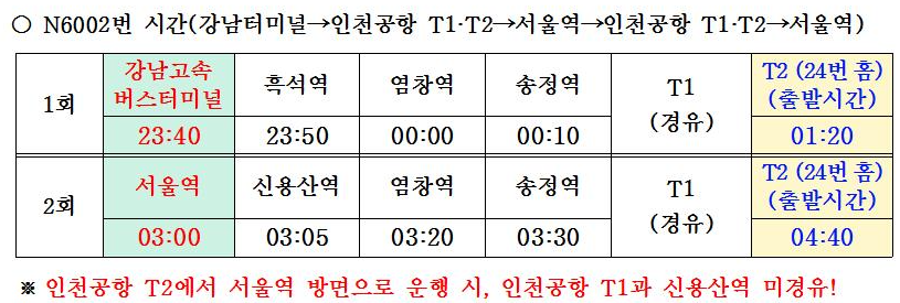 인천공항 심야버스