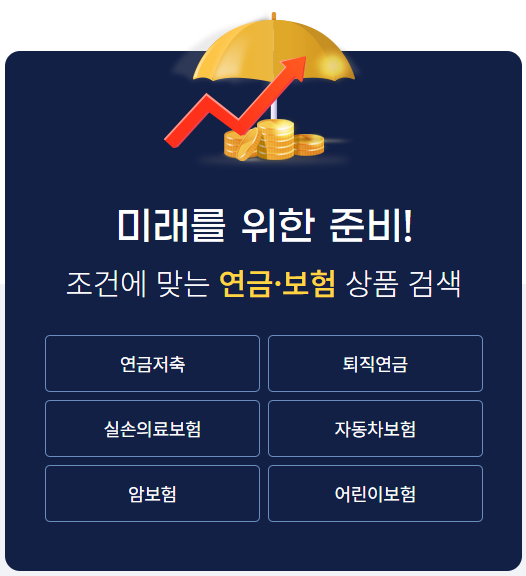 금융상품한눈
