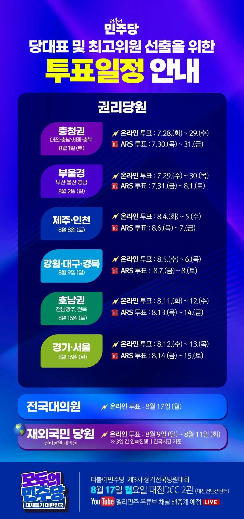 민주당 당대표 선거 일정