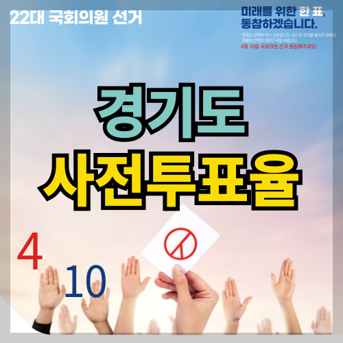 경기도 지역별 사전투표율, 제22대 국회의원 선거