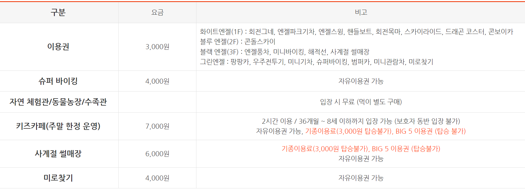 김해 가야랜드