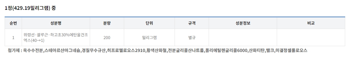 조인스정