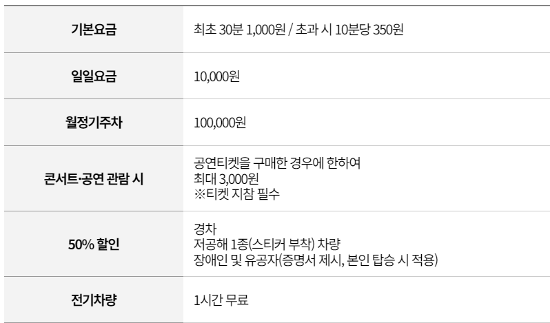 2023 조용필 콘서트 대구