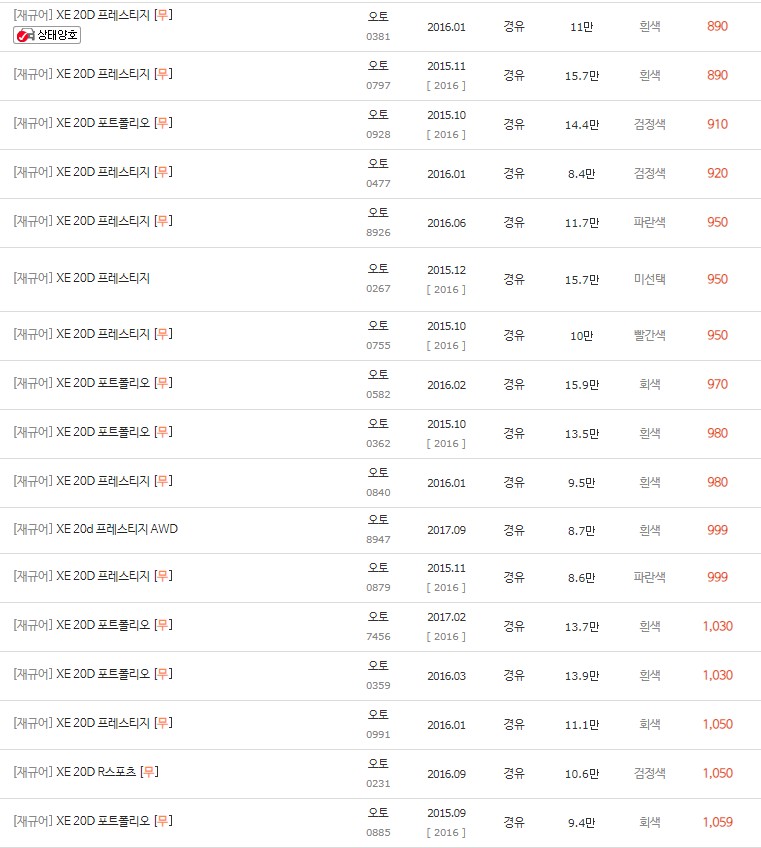 2015~2018년식 재규어 XE 중고차 시세