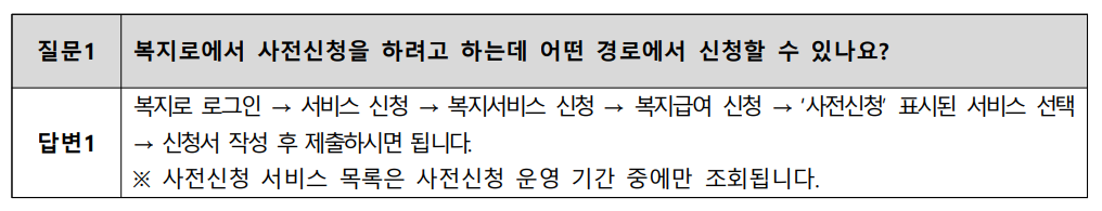 2025년 영유아 보육비 자주하는 Q&amp;A