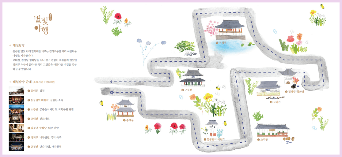 경복궁 별빛 야행 행사 내용