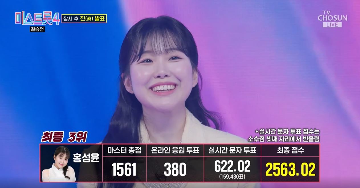 미스트롯4 미 송선윤